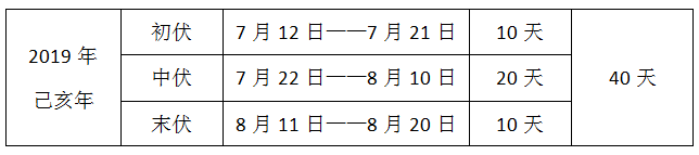 微(wēi)信圖片_20190702150122.png
